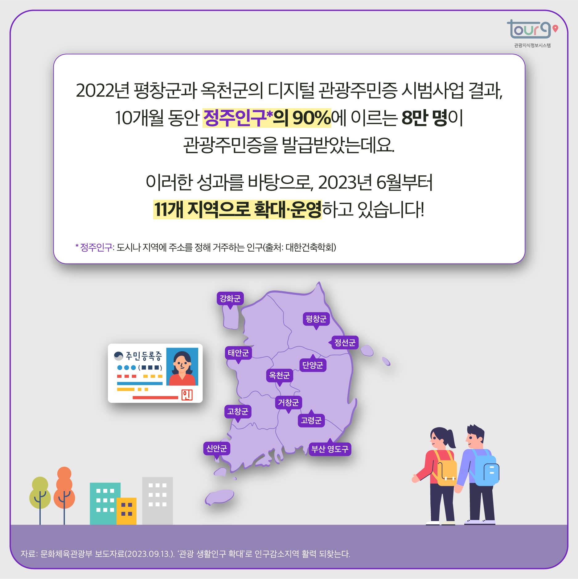 카드뉴스이미지