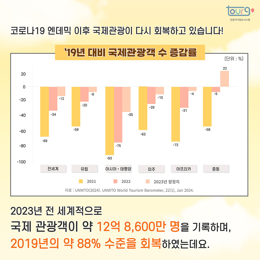 카드뉴스이미지